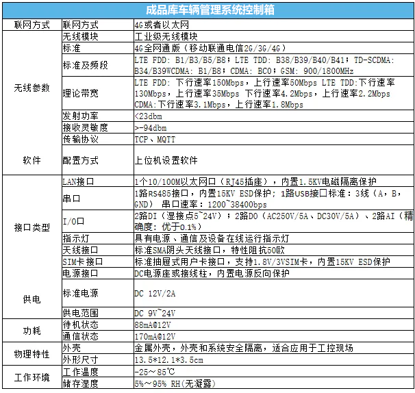 无锡漫途科技