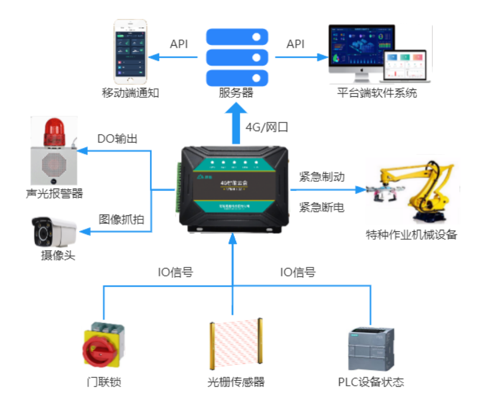 无锡漫途科技