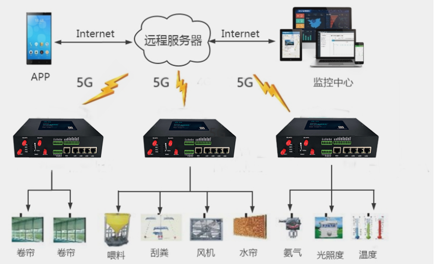 无锡漫途科技