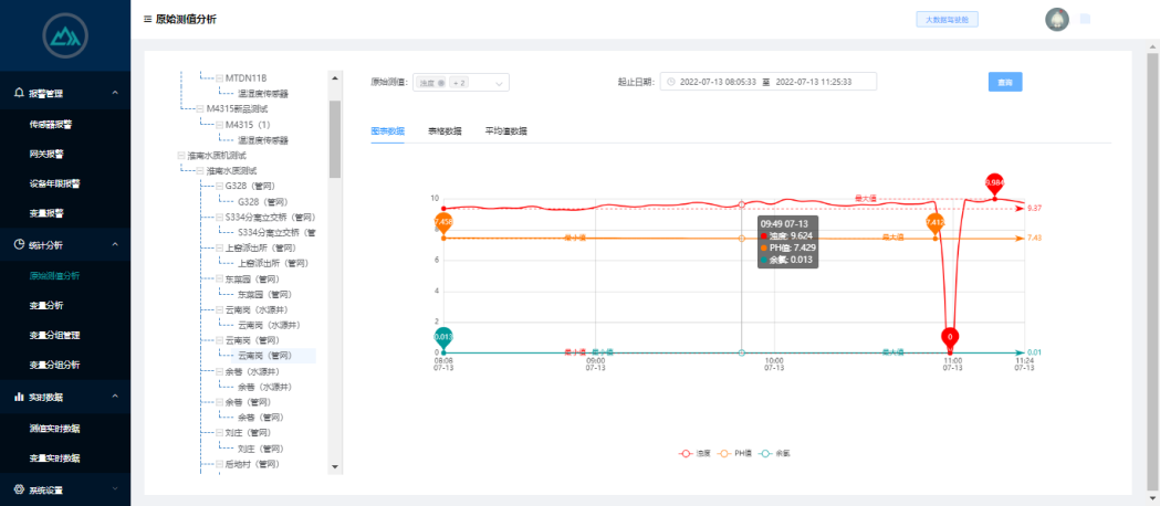 无锡漫途科技