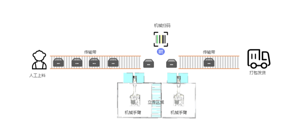 无锡漫途科技