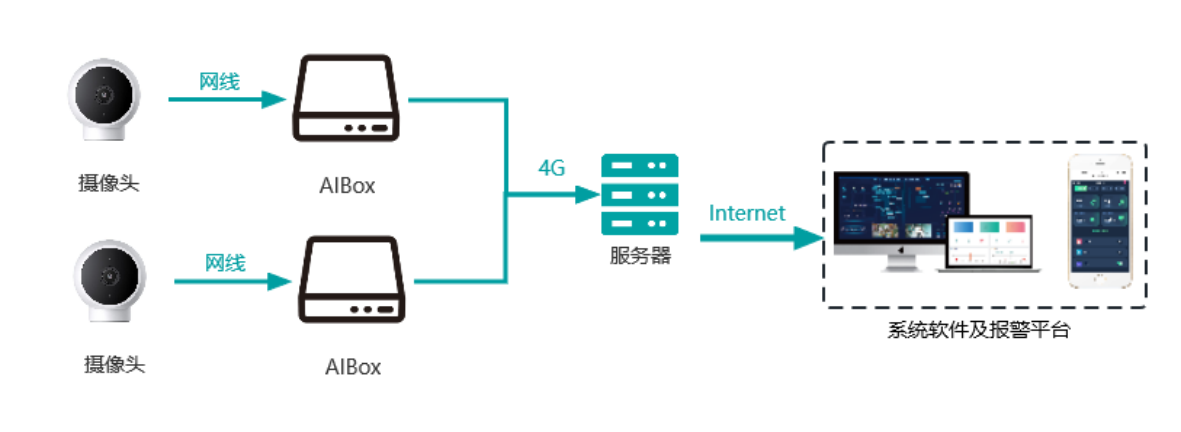 无锡漫途科技