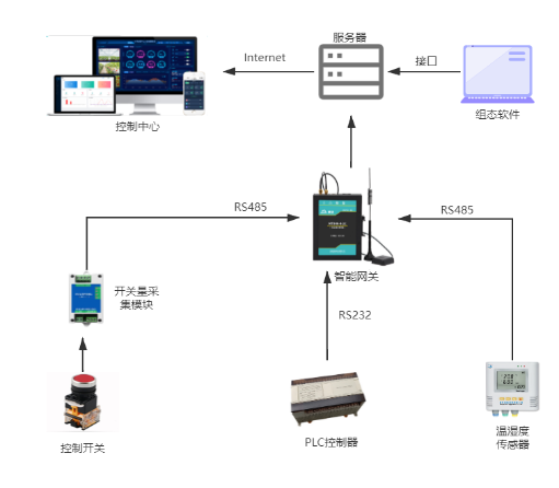 无锡漫途科技
