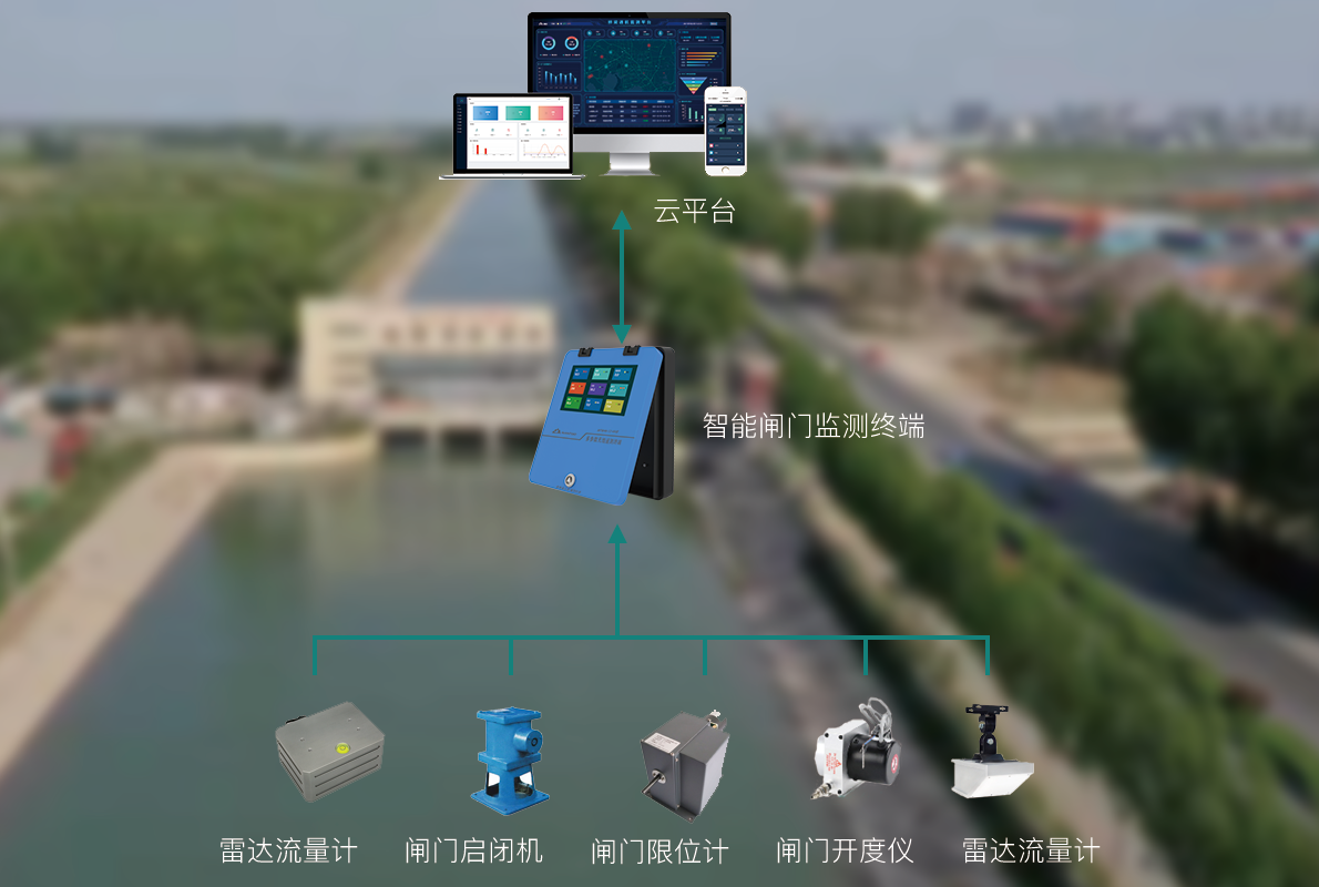 无锡漫途科技