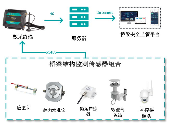 无锡漫途科技