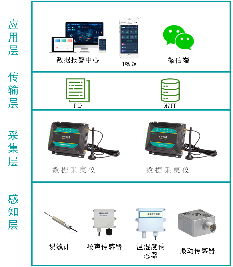 无锡漫途科技