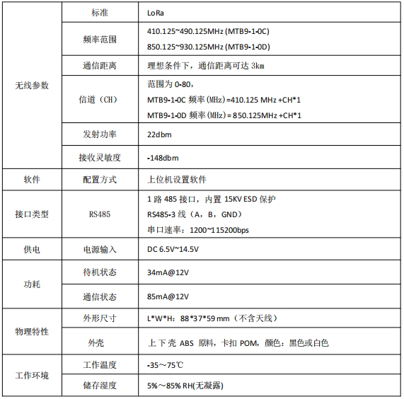 无锡漫途科技