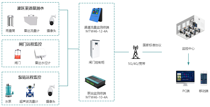 无锡漫途科技