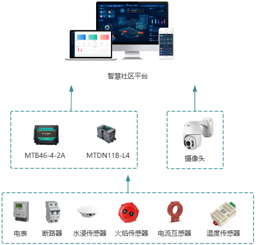无锡漫途科技