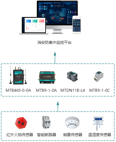 无锡漫途科技