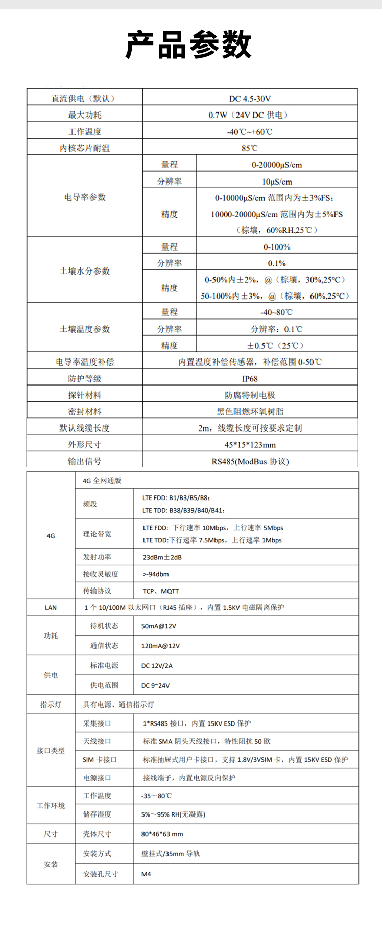 无锡漫途科技