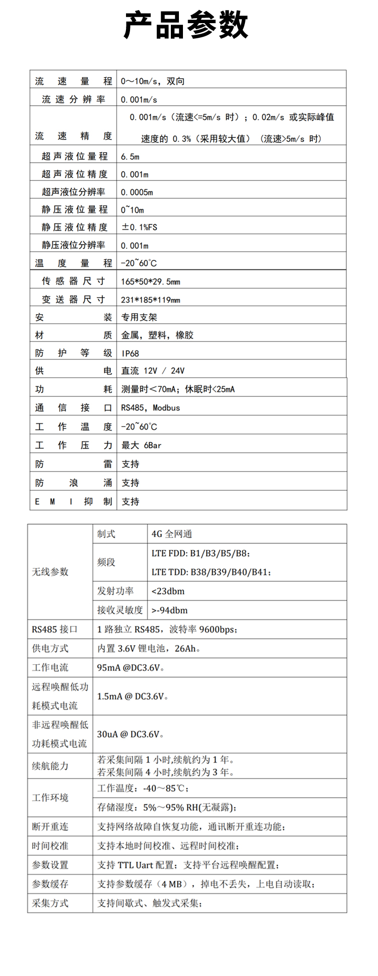 无锡漫途科技
