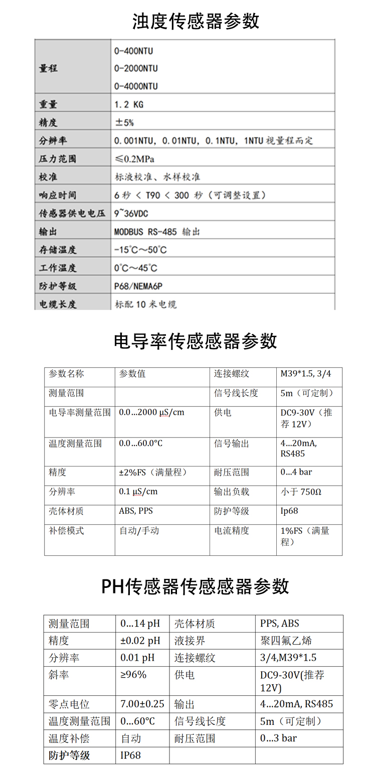 无锡漫途科技