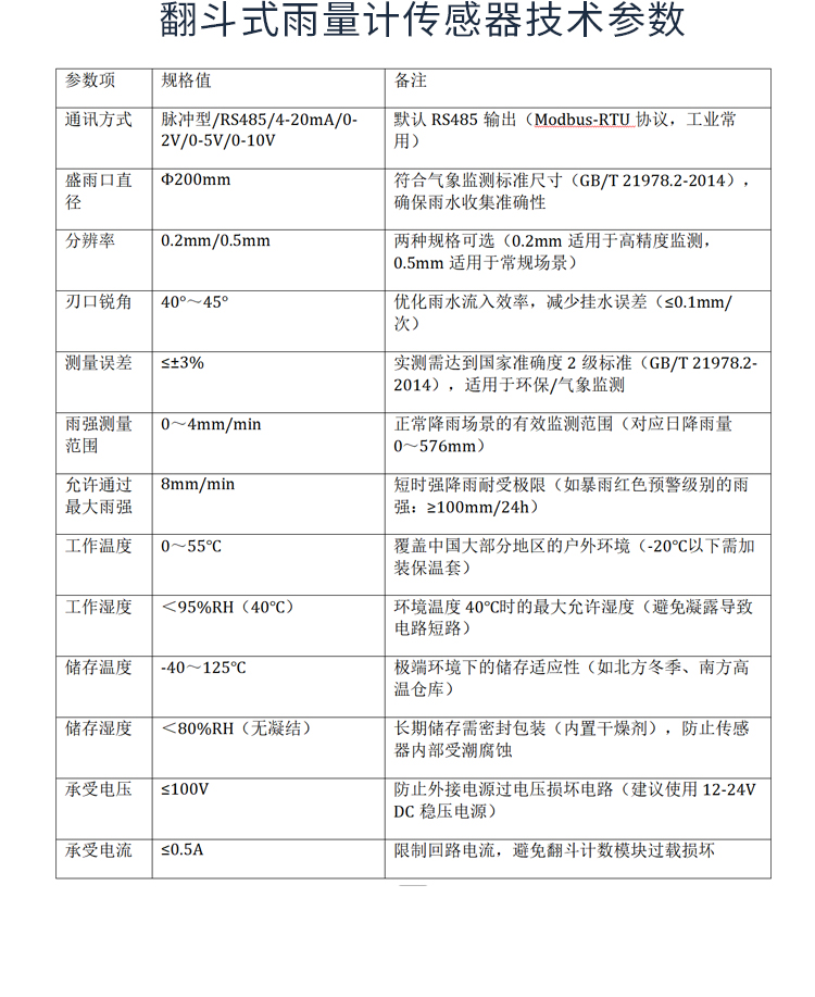 无锡漫途科技