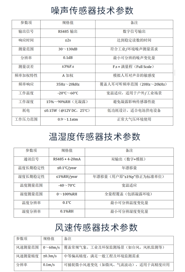 无锡漫途科技