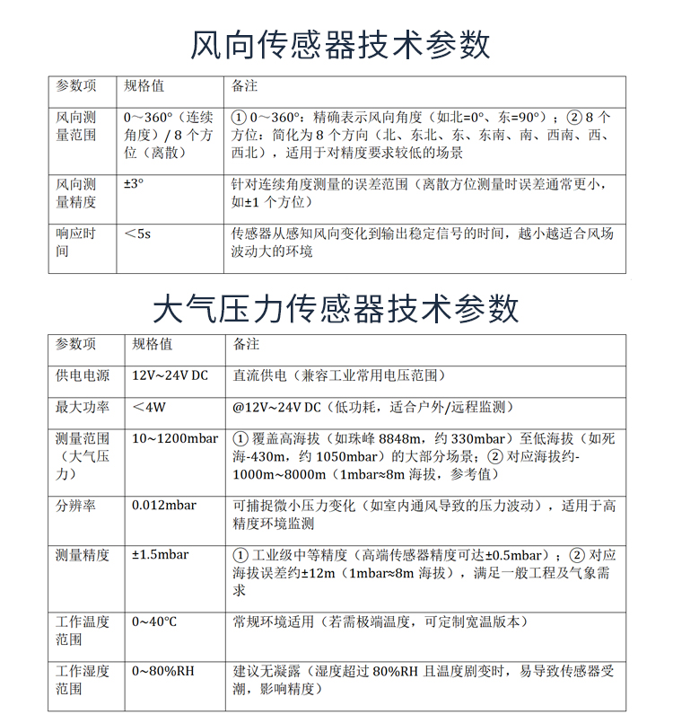 无锡漫途科技