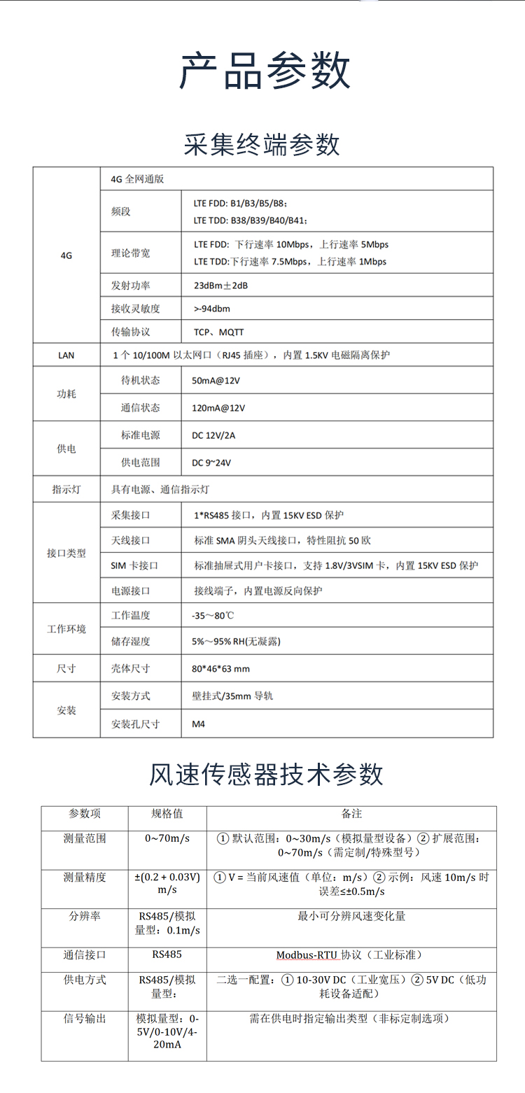 无锡漫途科技