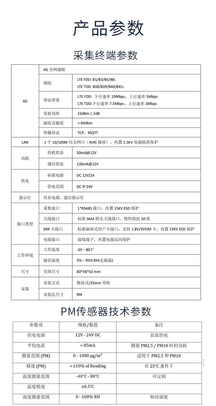 无锡漫途科技