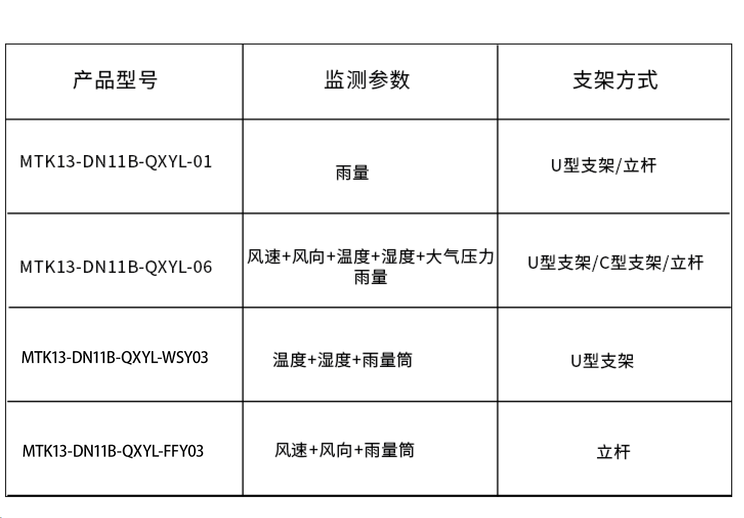 无锡漫途科技