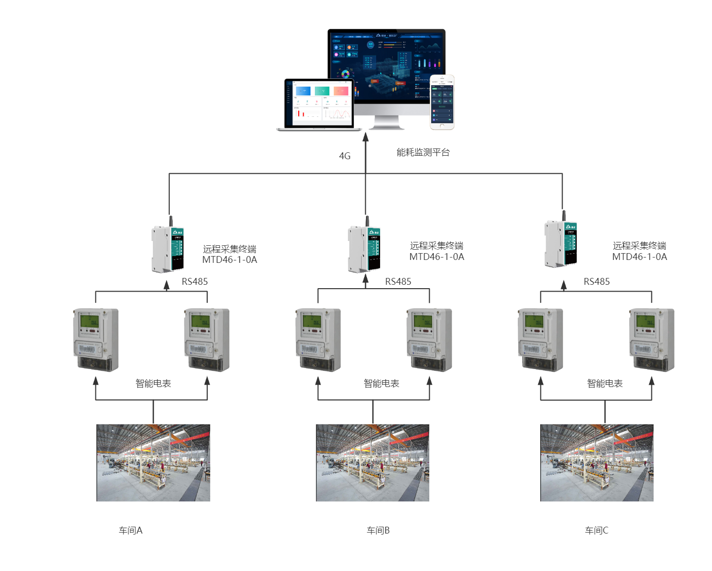 无锡漫途科技 无锡漫途科技