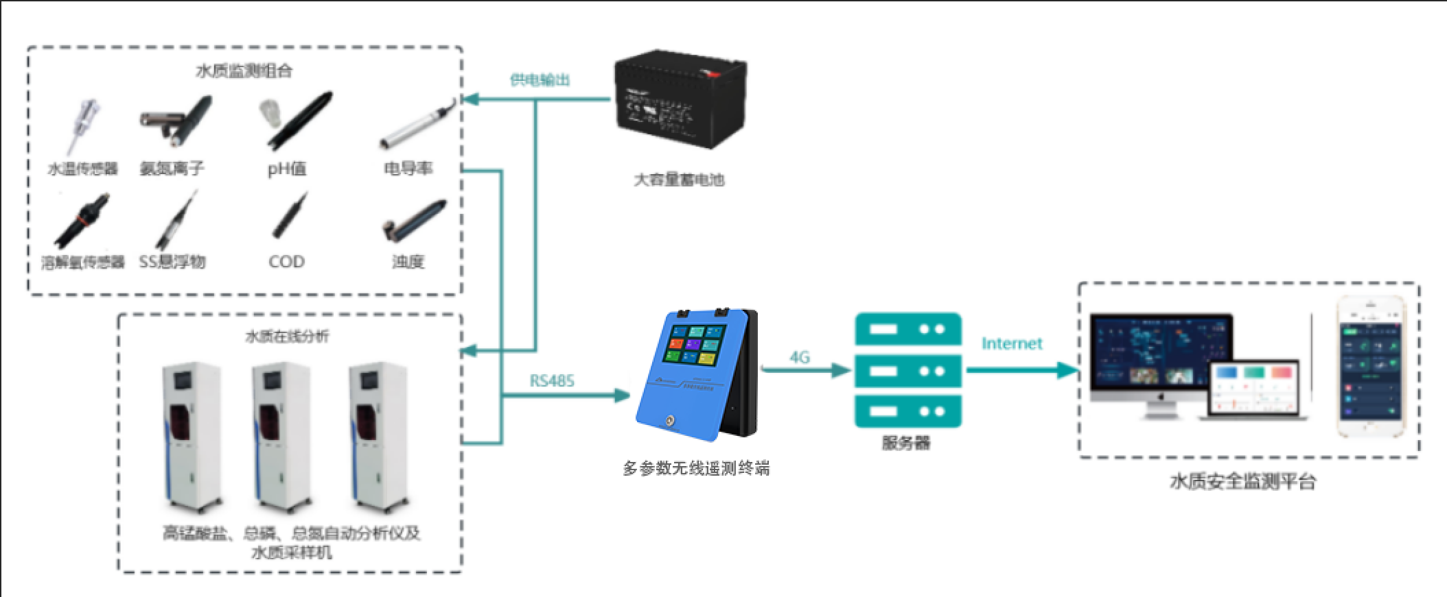 无锡漫途科技 无锡漫途科技