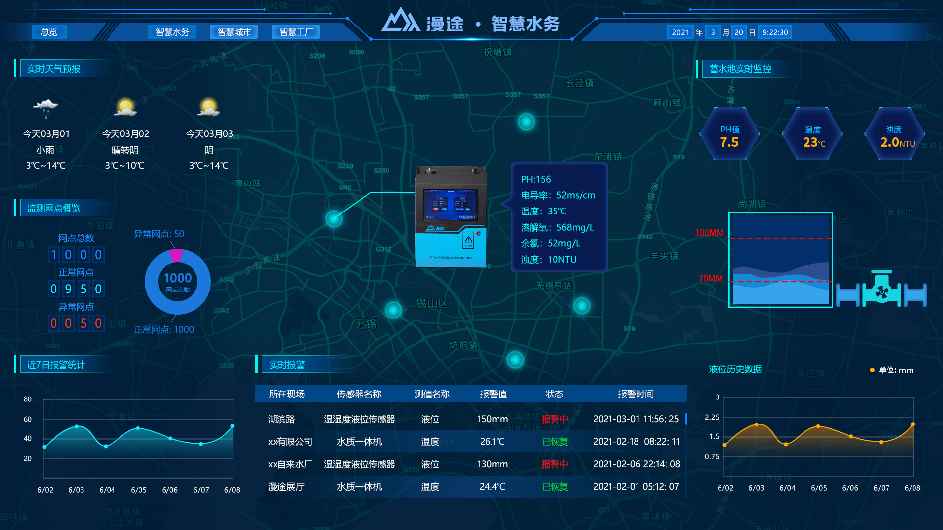无锡漫途科技 无锡漫途科技