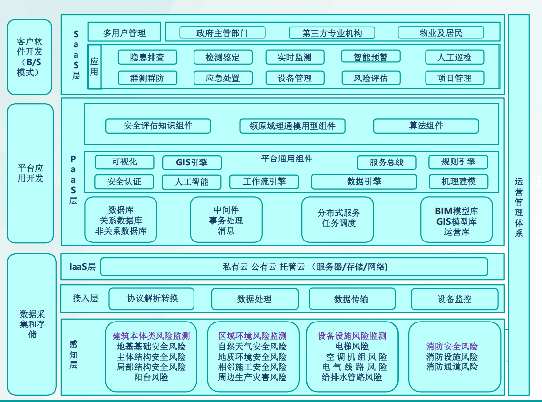 无锡漫途科技 无锡漫途科技