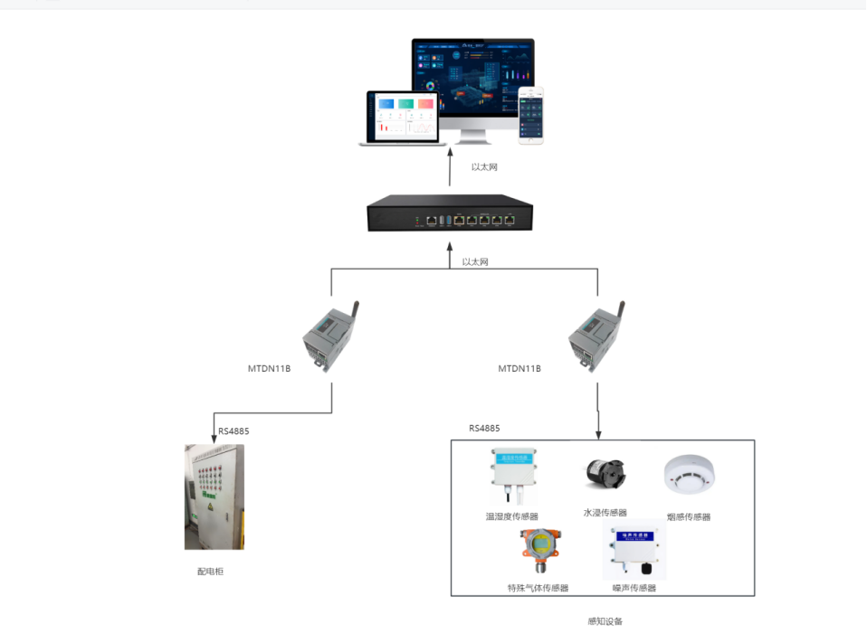 无锡漫途科技 无锡漫途科技