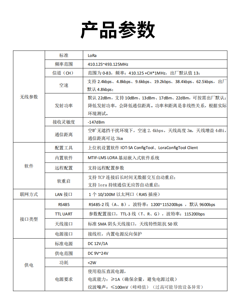 无锡漫途科技 无锡漫途科技