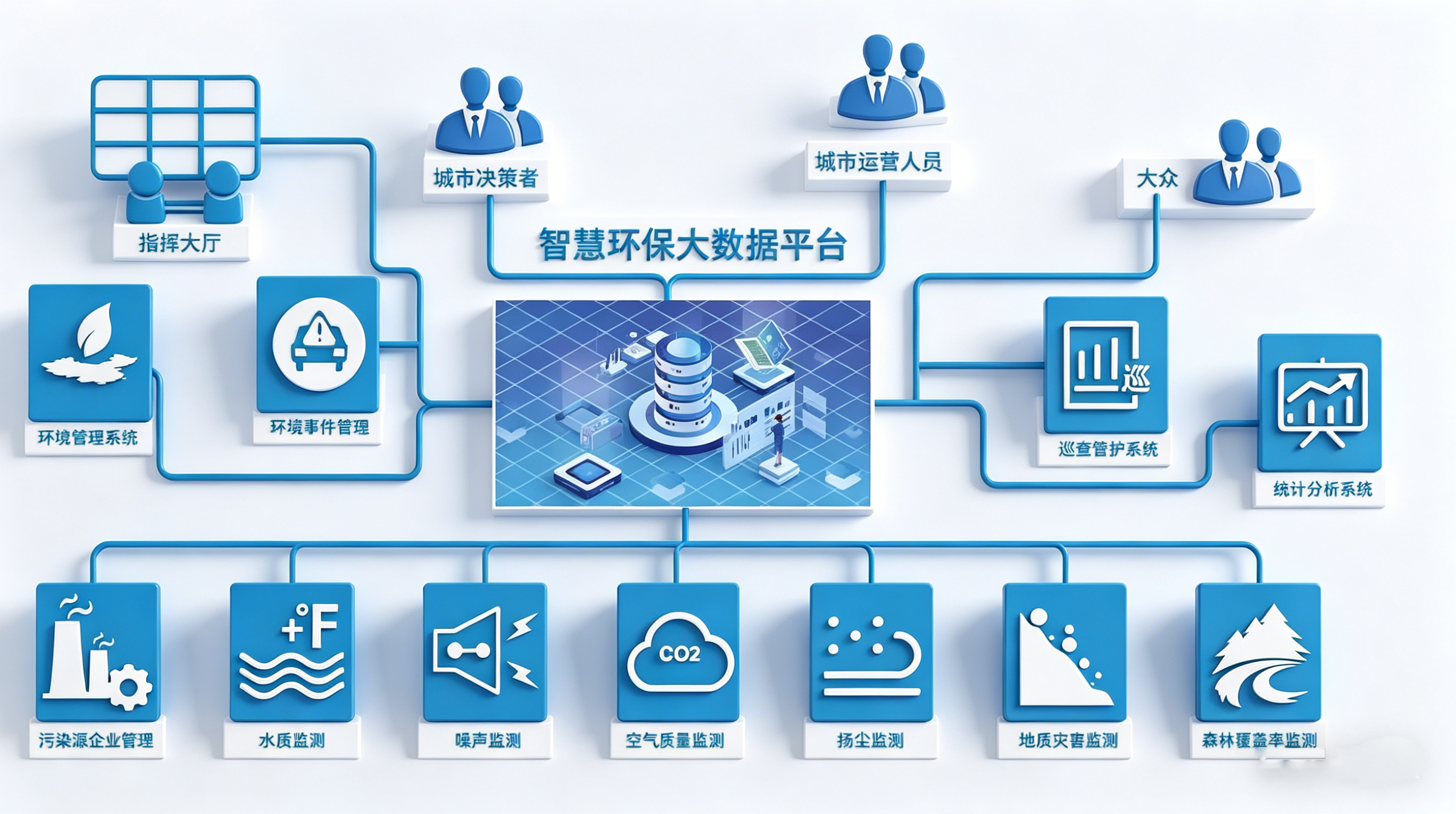 无锡漫途科技
