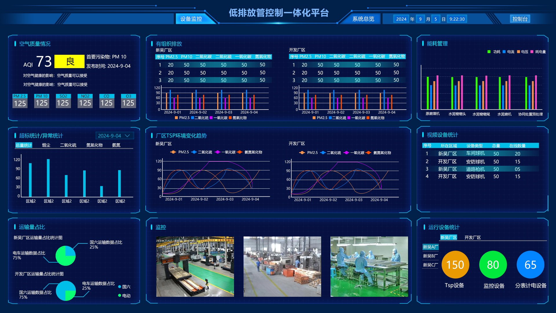 环保监管数字化漫途环境监测平台实现污染源精准管控