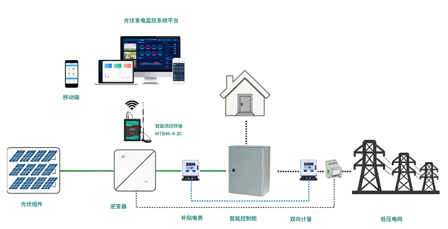 无锡漫途科技