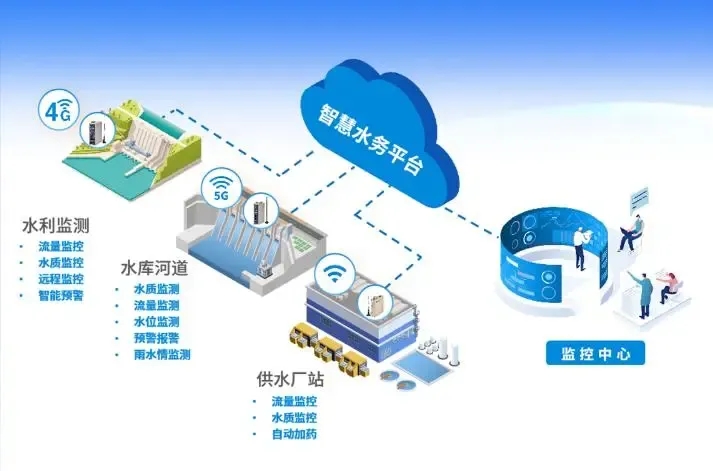 无锡漫途科技